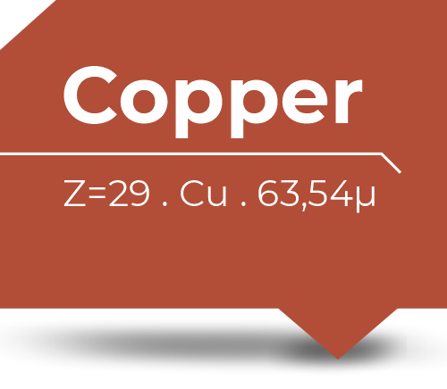 copper square