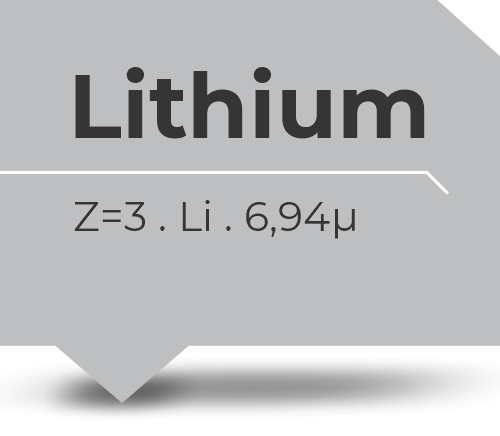 lithium square